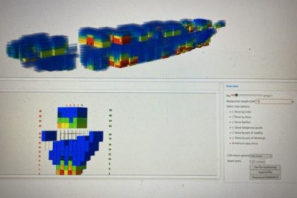 GBMS lanza primera versión de SensoriumC-API