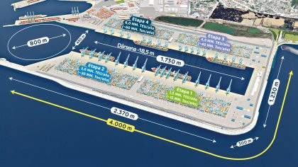Puerto San Antonio confirma registro final de precalificados que podrán presentar ofertas para construir Puerto Exterior