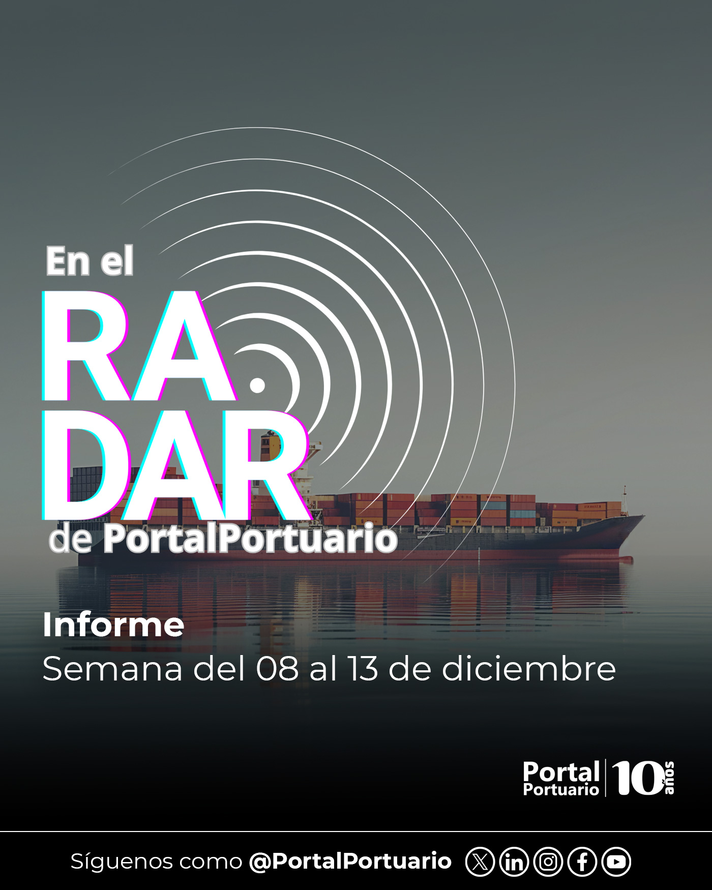 En el Radar de PortalPortuario, Informe 16 En el Radar de PortalPortuario, Informe 16