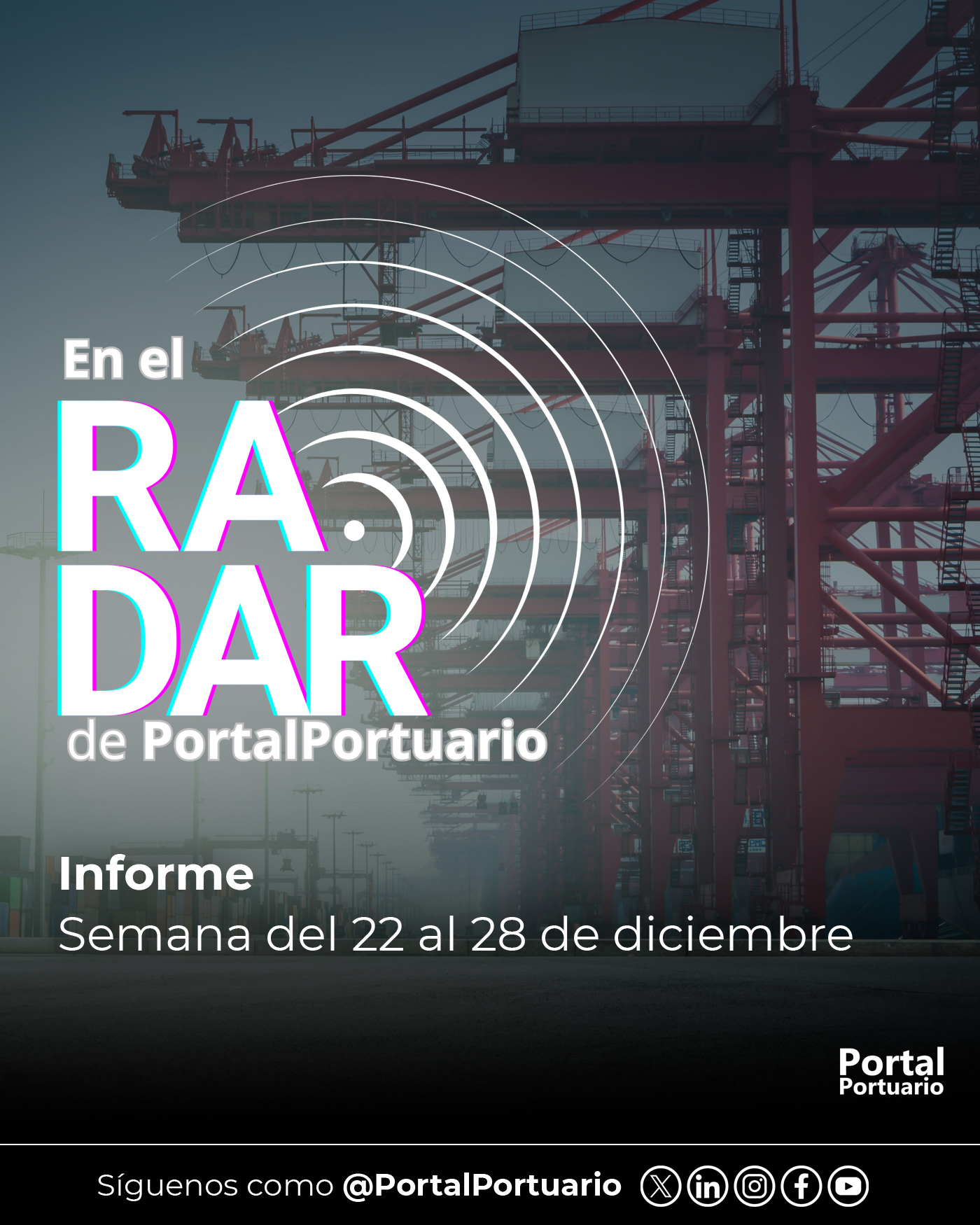 En el Radar de PortalPortuario, Informe 18
