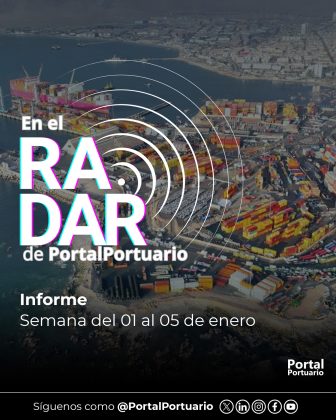 En El Radar de PortalPortuario, informe 1-2026