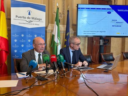 Puerto de Málaga alcanza récord histórico por segundo año consecutivo en 2025