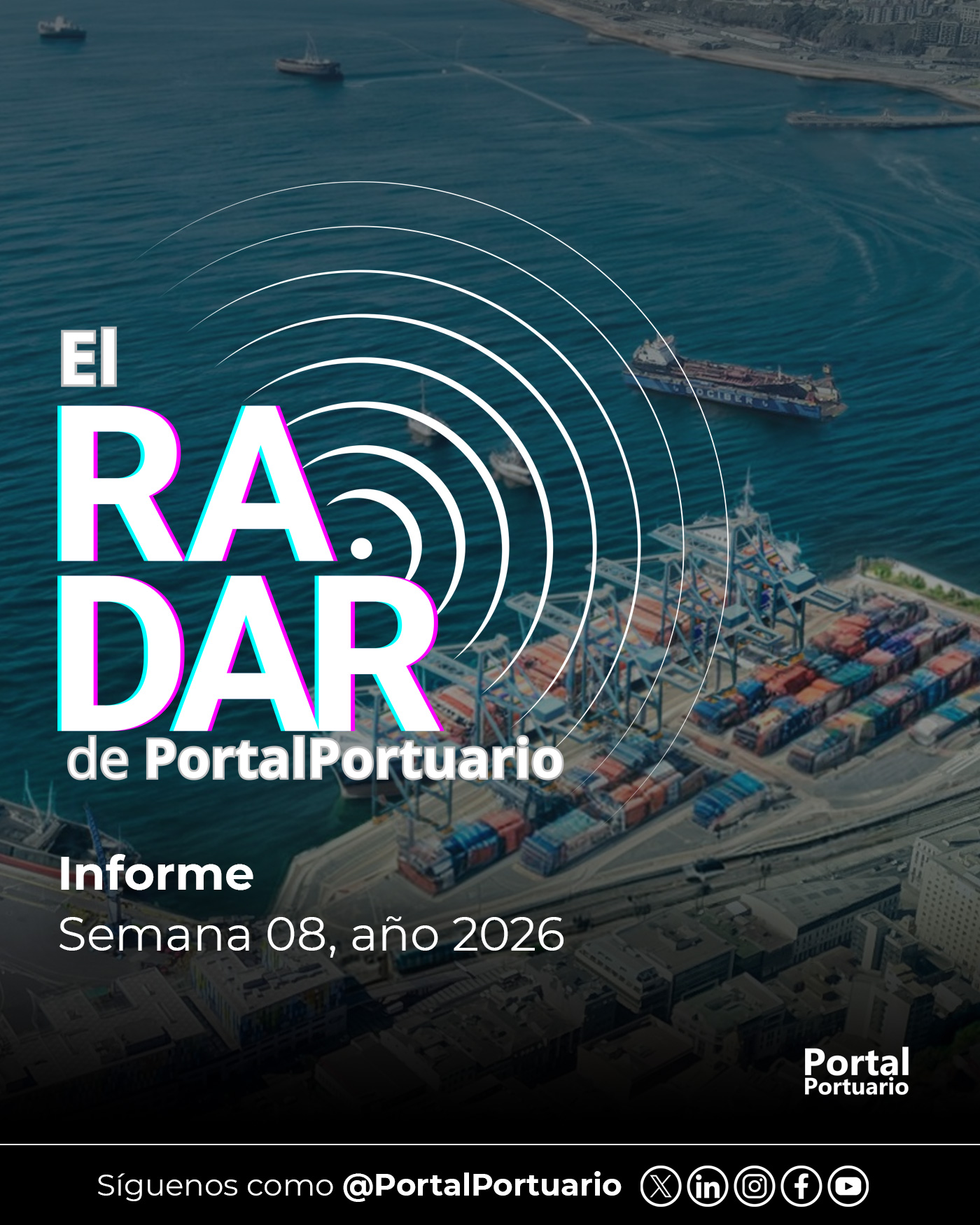 El Radar de PortalPortuario | Informe 8