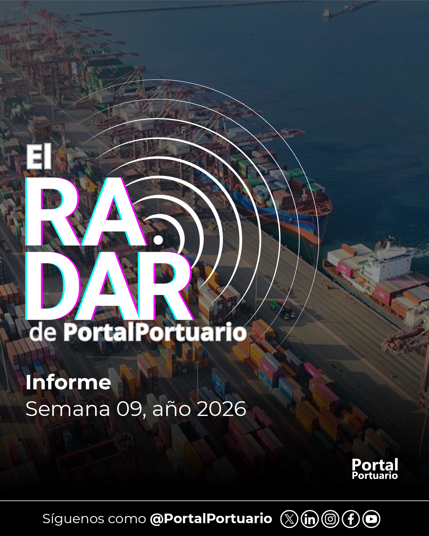 El Radar de PortalPortuario | Informe 9